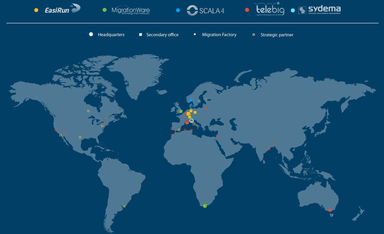 International presence in all major markets